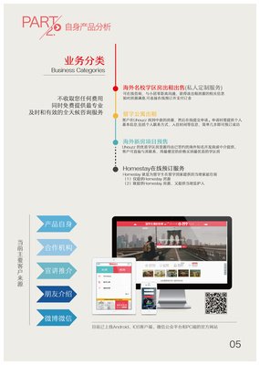 異鄉(xiāng)好居品牌策劃與視覺設(shè)計(jì)全案解析